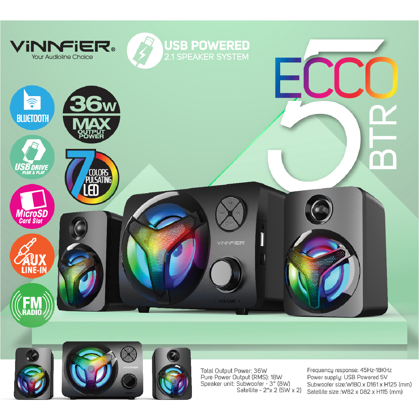 ECCO 5 BTR Vinnfier International